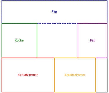 DIY - Traum in Berlin - Schöneberg. Teilsanierte Wohnung mit Potenz... - Photo 1