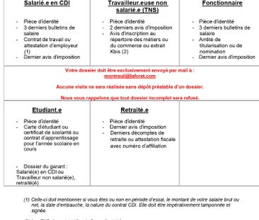 Appartement T1 Montreuil à louer - Photo 1