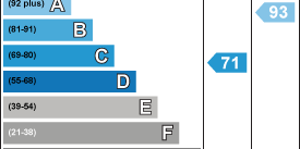 1 bedroom terraced house to rent - Photo 3