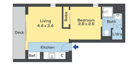 Location is the King - Photo 5