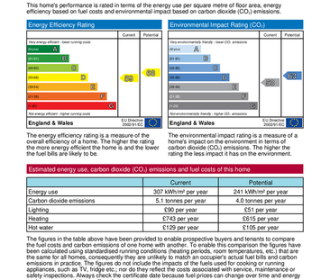 2 bedroom terraced house to rent - Photo 5