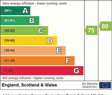2 bedroom apartment to rent - Photo 6 | Rentumo