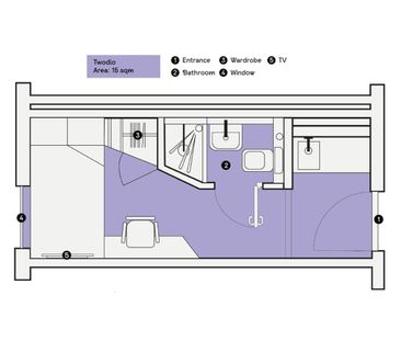 Room in a Shared Flat, The Collective Old Oak, NW10 - Photo 3