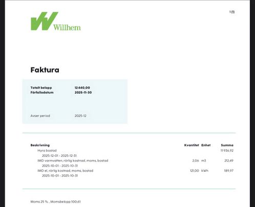 Forskningsringen, Sundbyberg - Photo 1