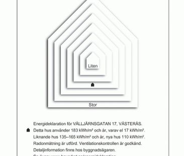 Välljärnsgatan 17 - Photo 3