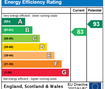 4 bedroom end of terrace house to rent - Photo 5