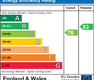 2 bedroom semi-detached bungalow to rent - Photo 3