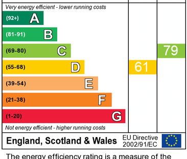 2 bedroom flat to rent - Photo 1 | Rentumo