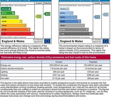 2 bedroom apartment to rent - Photo 4