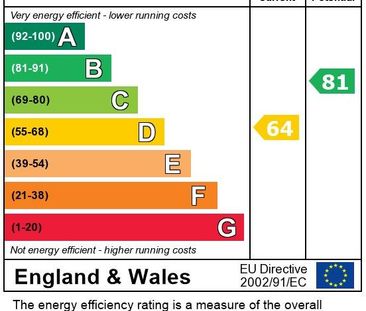 2 bedroom terraced house to rent - Photo 2