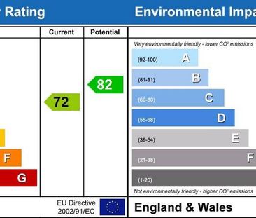 3 bedroom semi-detached house to rent - Photo 4