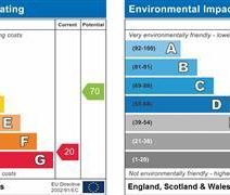9 bedroom terraced house to rent - Photo 1