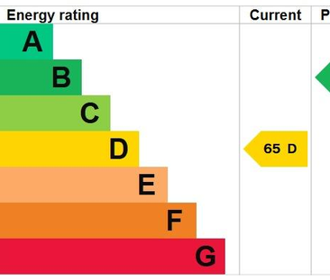 4 bedroom terraced house to rent - Photo 4