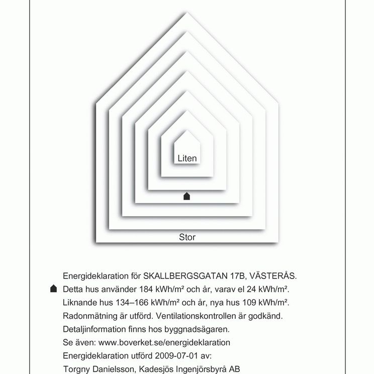 Skallbergsgatan 17 B - Photo 1