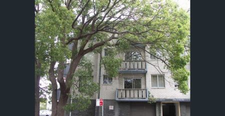 RPA & University veryclose by! Semi furnished, close to water, bus stop infront! - Photo 3