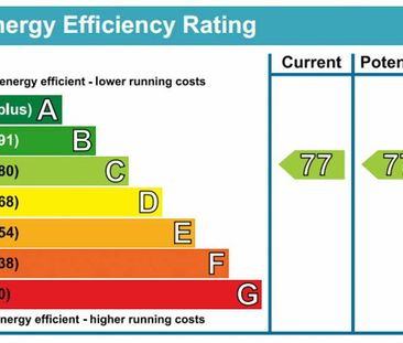2 bedroom apartment to rent - Photo 6