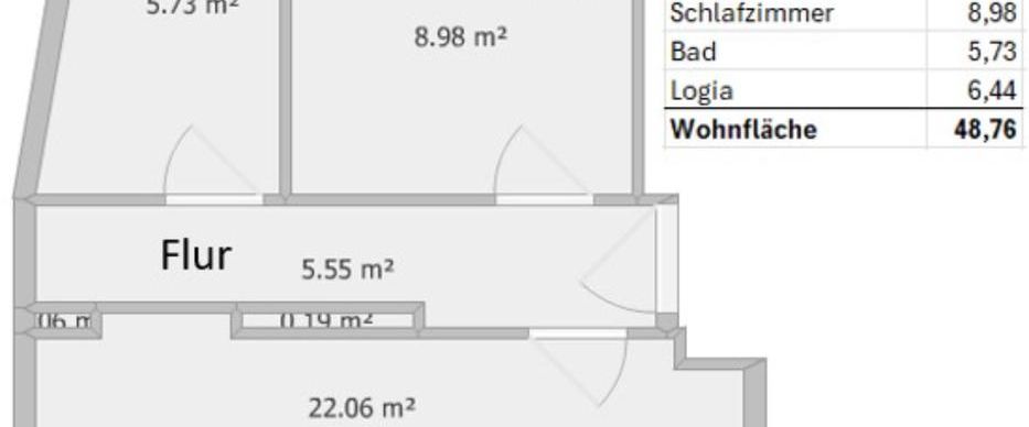 Erstbezug: 2,5-Zi-Wohnung Luxus-Ausstattung St. Johannis Nürnberg - Foto 1