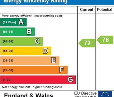 2 bedroom flat to rent - Photo 2