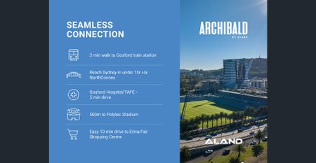 One of the only front-facing two-bedrooms in The Archibald - Photo 5