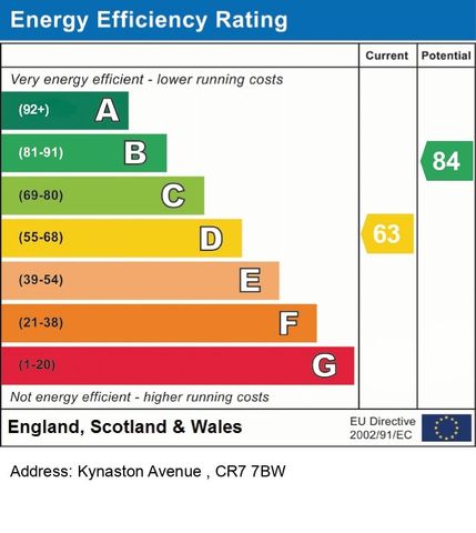 3 Bed Terraced House, Kynaston Avenue, CR7 - Photo 4