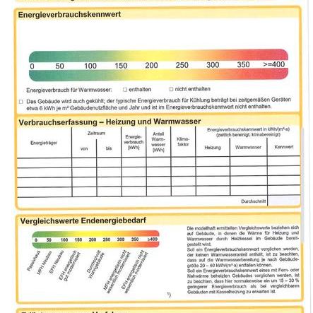 3-Zimmerwohnung in Betzingen - Photo 1
