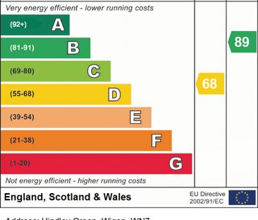 Bexhill Drive, Hindley Green, , UK - Photo 6