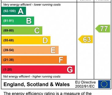 House share to rent - Photo 3