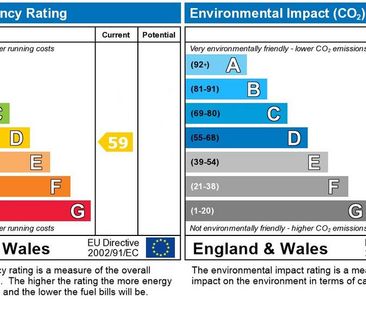 1 bedroom in a house share to rent - Photo 6