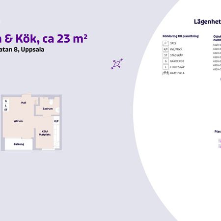 Kantorsgatan 8, 75424, Uppsala - Foto 4