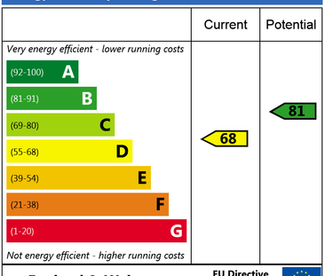 Studio to rent - Photo 6