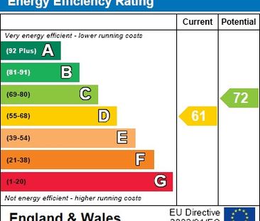 Welford Street, Salford - Photo 3