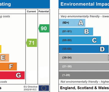 2 bedroom terraced house to rent - Photo 1 | Rentumo