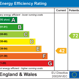 2 bedroom penthouse to rent - Photo 1
