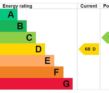 1 bedroom ground floor flat to rent - Photo 2
