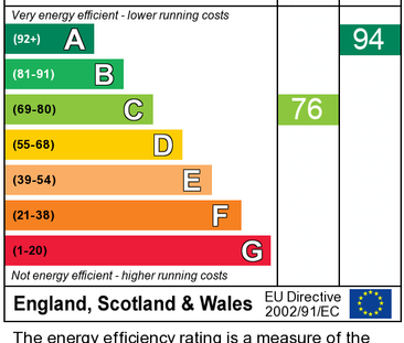 2 bedroom terraced house to rent - Photo 6