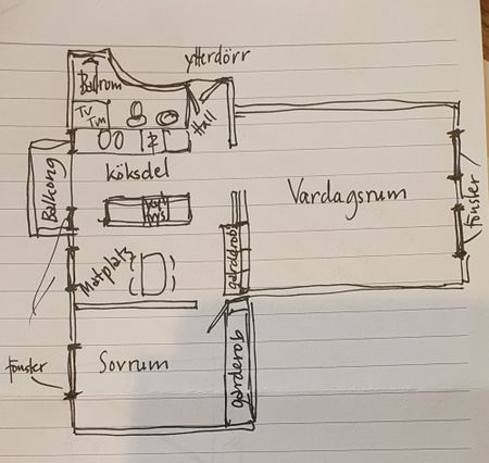 Östergatan 13A - Photo 5