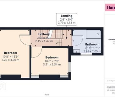 Room 3, 46 Portmore Street, Portadown, Craigavon, BT62 3NF - Photo 4