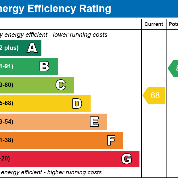 5 bedroom house of multiple occupation to rent - Photo 1