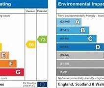 2 bedroom maisonette to rent - Photo 6
