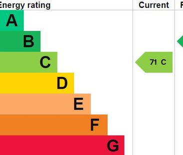 4 bedroom terraced house to rent - Photo 4