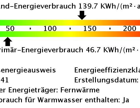 *** Erstbezug nach Modernisierung! Charmante Altbauwohnung mit Duschbad! *** - Foto 1