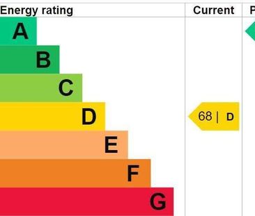 St Lukes Road, East Oxford, OX4 - Photo 2