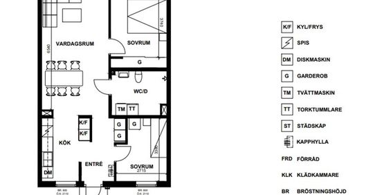 Transportgatan 2 B - Photo 3