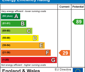 2 bedroom terraced house to rent - Photo 3