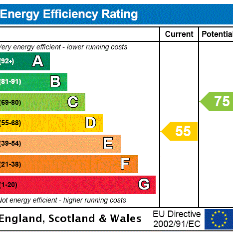 5 bedroom terraced house to rent - Photo 1
