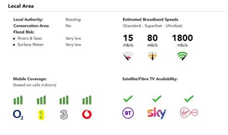 2 bedroom end of terrace house to rent - Photo 4