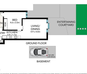 Unique Ground Floor Apartment with Large Courtyard - Photo 4