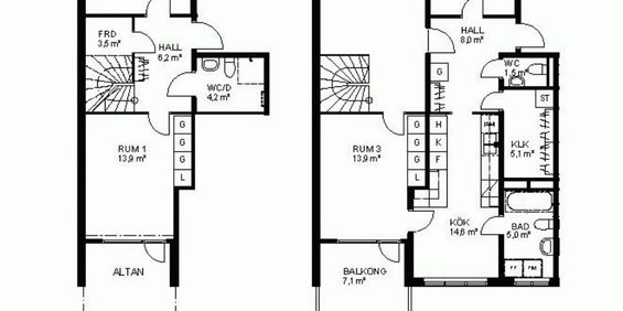 Högloftsvägen 13 - Photo 3