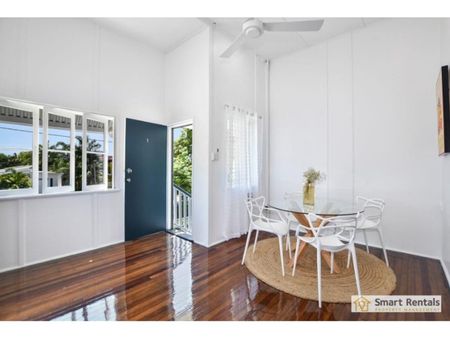 Furnished Modern Unit in a Great Location! - Photo 5