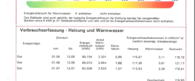 Edles Kaßberg-Studio top-modernisiert 1-Zi. EBK | Möblierg. mögli - Foto 1